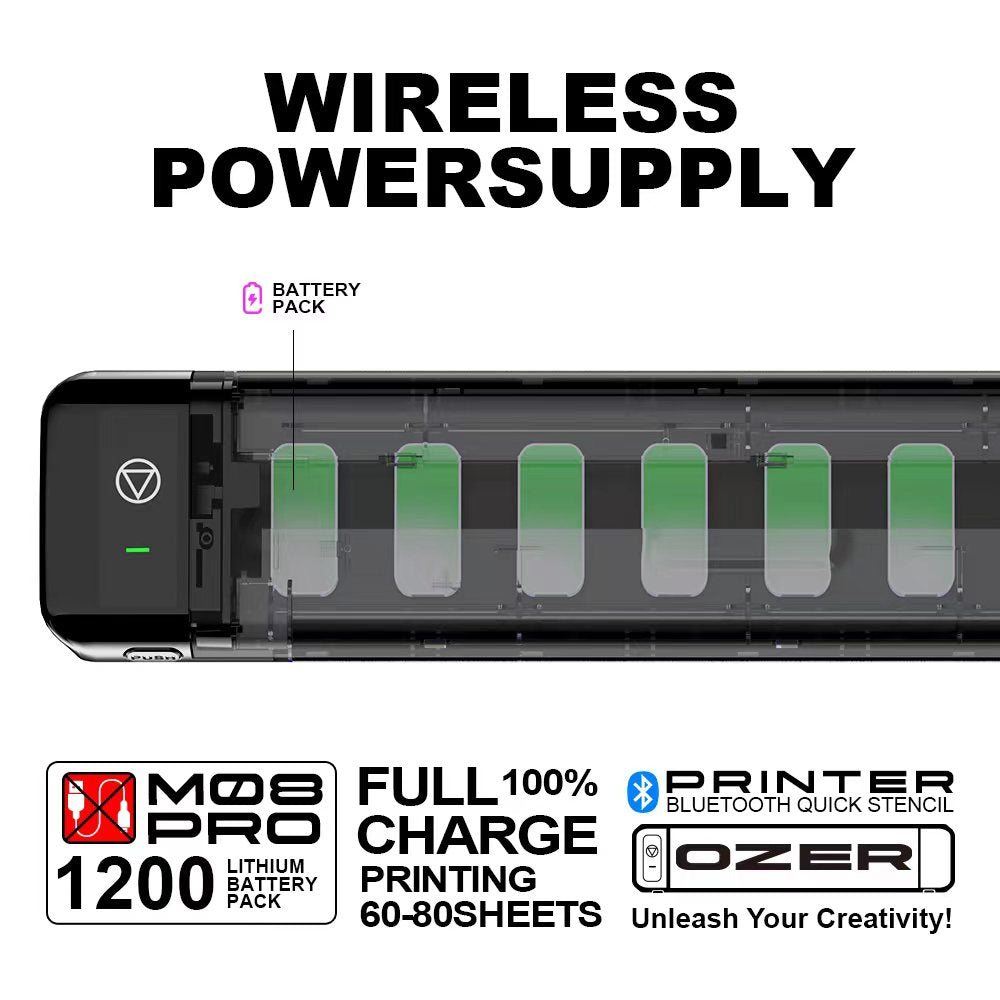 02 OZER Quick Stencil Printer