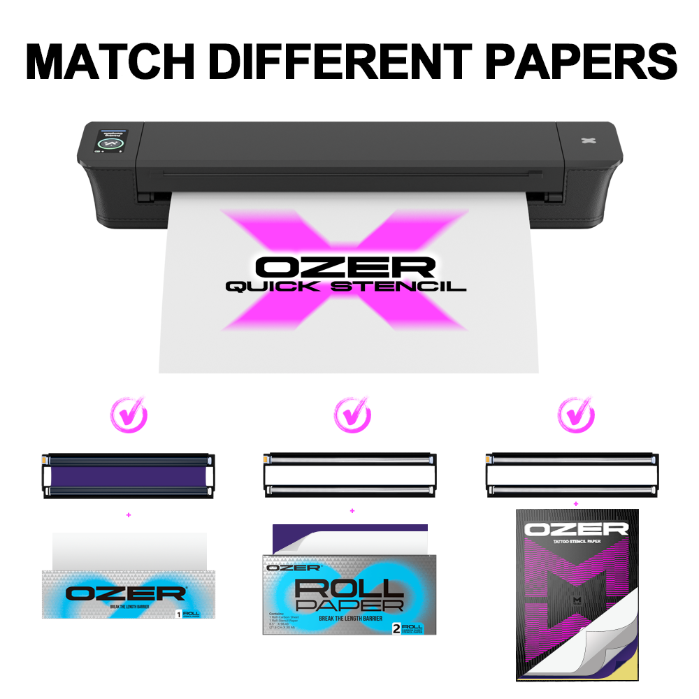 03 OZER X Quick Stencil Printer